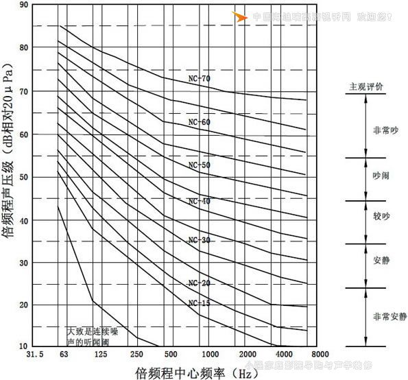 С���g�W(xu��)�O(sh��)Ӌ(j��)�c�J(r��n)�C��(bi��o)��(zh��n)̽��
