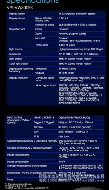 ����VW300ESͶӰ�C����(sh��)