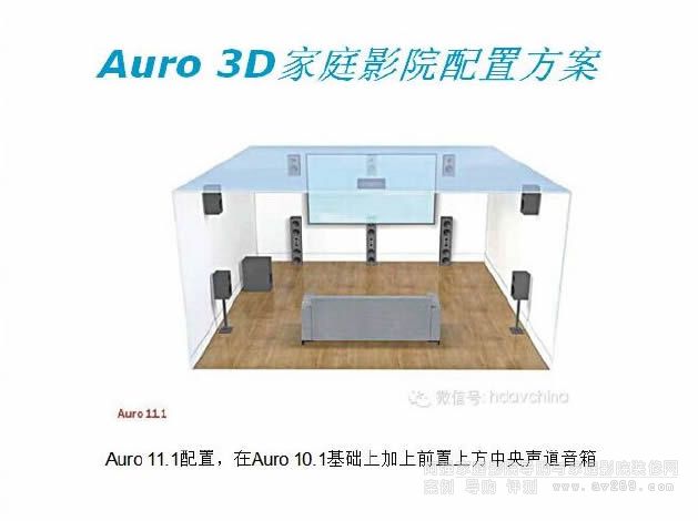 Auro 3DӰԺ���÷���