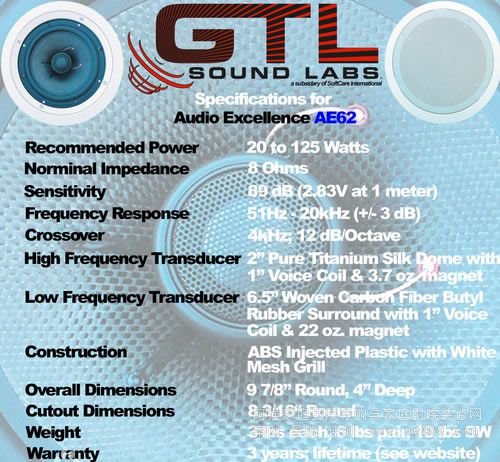 GTL���