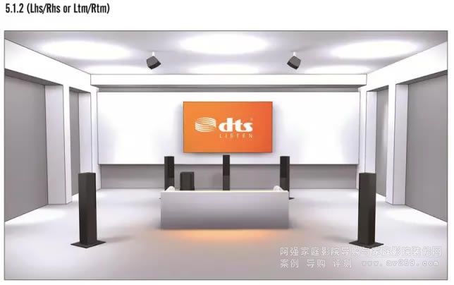 5.1.2 (Lhs/Rhs or Ltm/Rtm)ϵ�y���Sʾ��D