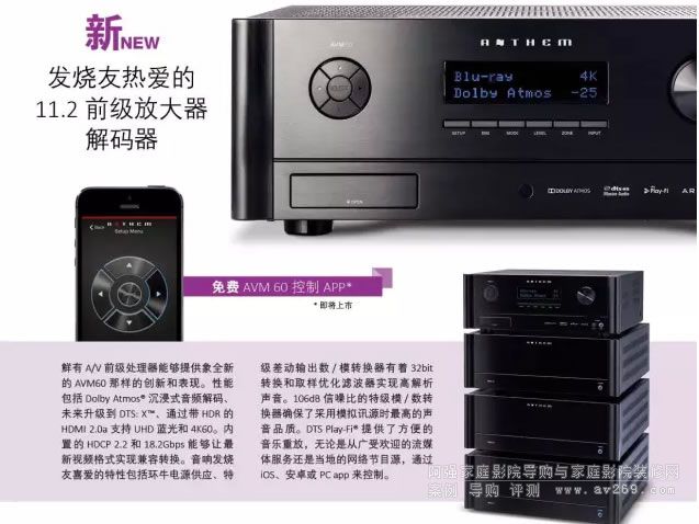Anthem AVM60 11.2多聲道前級(jí)解碼器