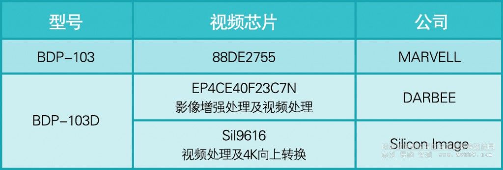 p58 �w�
