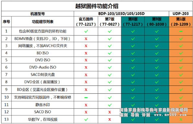 OPPO�{��CԽ�z�̼���B
