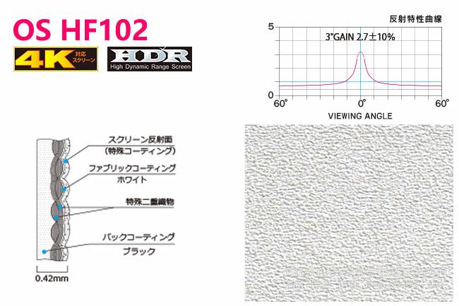 HDRĻ�� OS HF102