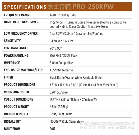 ��ʿ���� PRO-250RPW����(sh��)