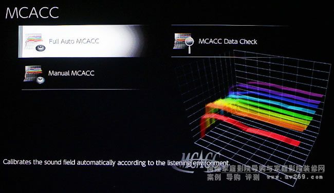 MCACC�yԇ