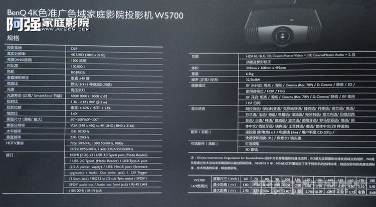 Benq W5700投影機參數