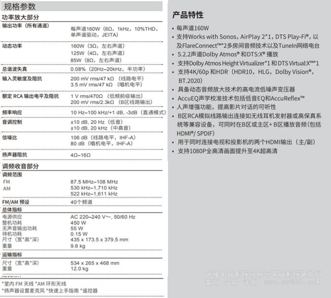安橋功放TX-NR595介紹 7.2聲道功放參數