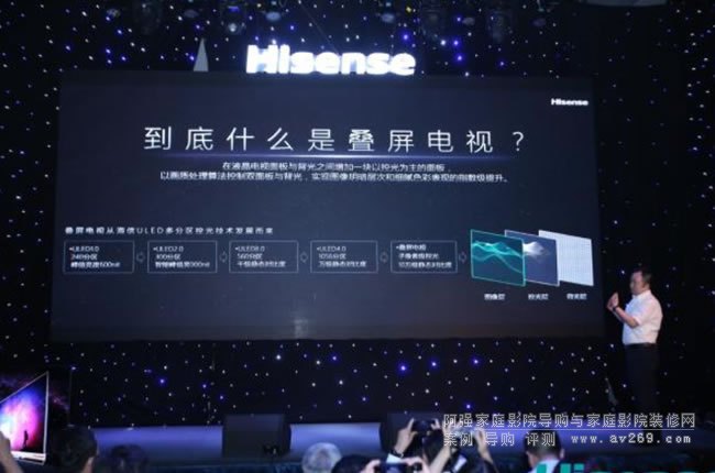 全球首臺疊屏電視由海信推出 對比度達到150000:1