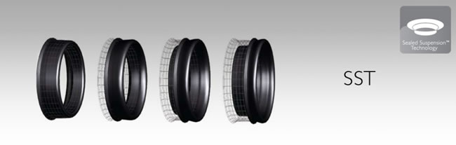 KEF SST �ܷ�Ҹ����g(sh��)