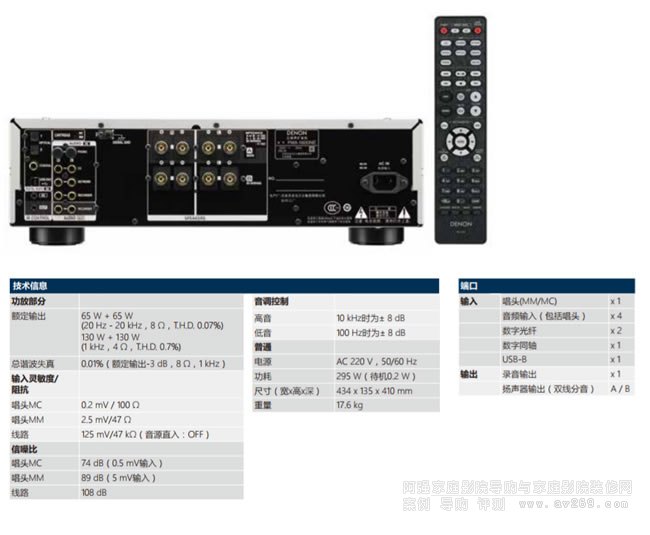 DENON PMA-1600NE ��USB-DAC�ĸ�Ʒ�|���ɷŴ���