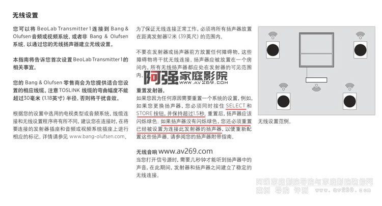 B&O Beolab Transmitter1多聲道無線音頻發射器設置方法