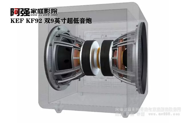 KEF KF92諧振抵消設計剖面圖