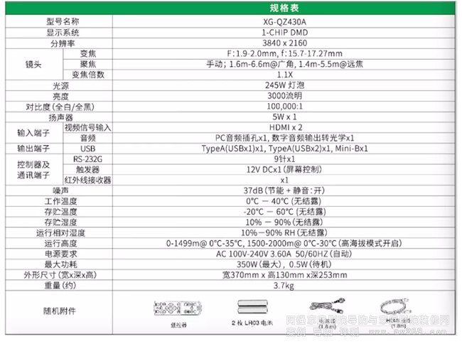 Sharp QZ430A �a(ch��n)Ʒ����(sh��)
