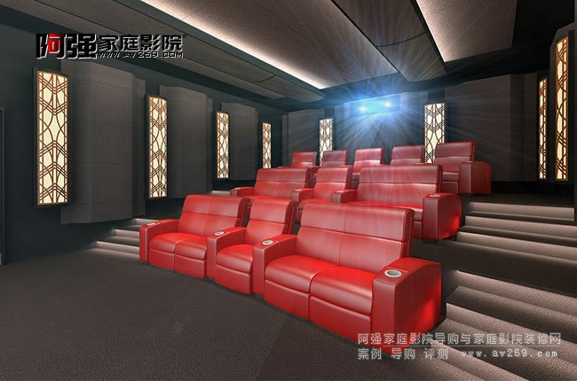 IMAX��ͥӰԺ�b���OӋЧ���D