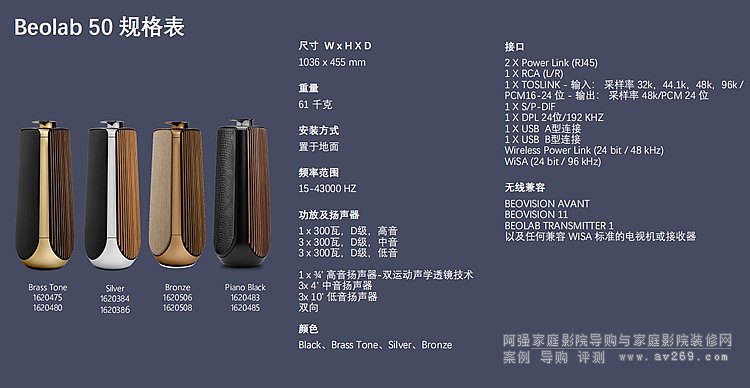 Beolab50Ҏ���
