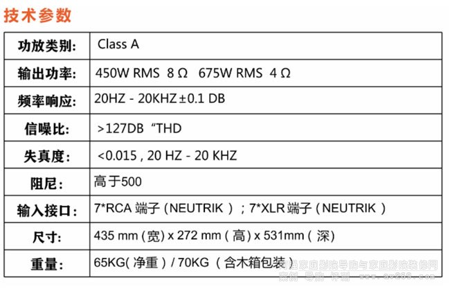 SA SOUND AX-7S ����7����(j��)����