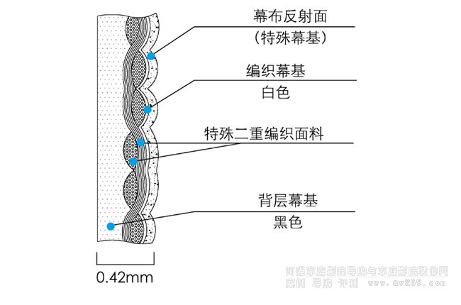 OS HF102Ļ��