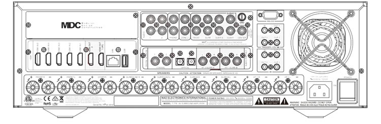 NAD T778���Ŷ˿�