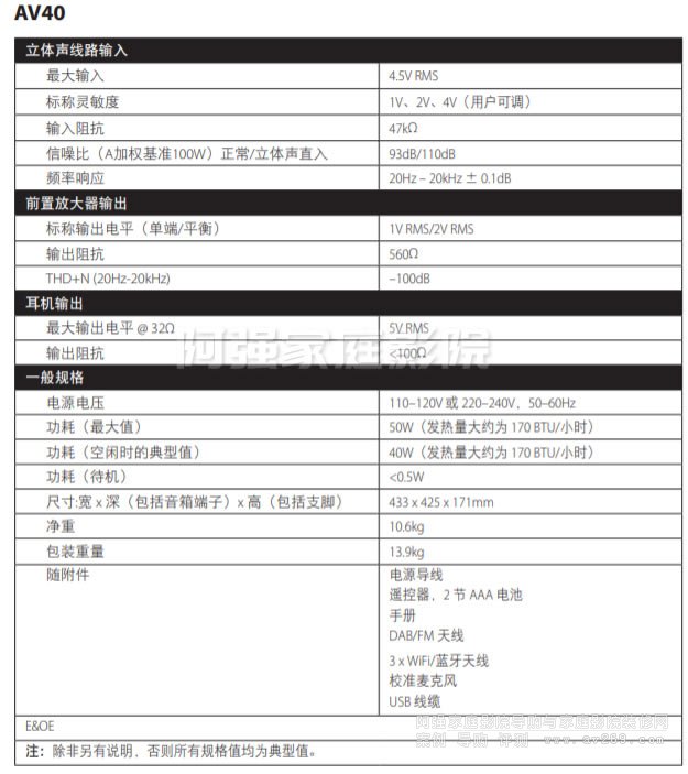 Arcam�ſ���ͥӰԺǰ��(j��)̎����AV40����(sh��)