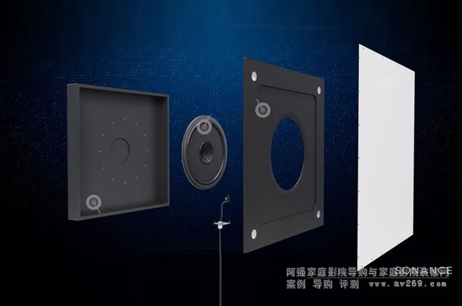 Sonance�ڶ����[�ص�����IS10W & IS15W�l(f��)��