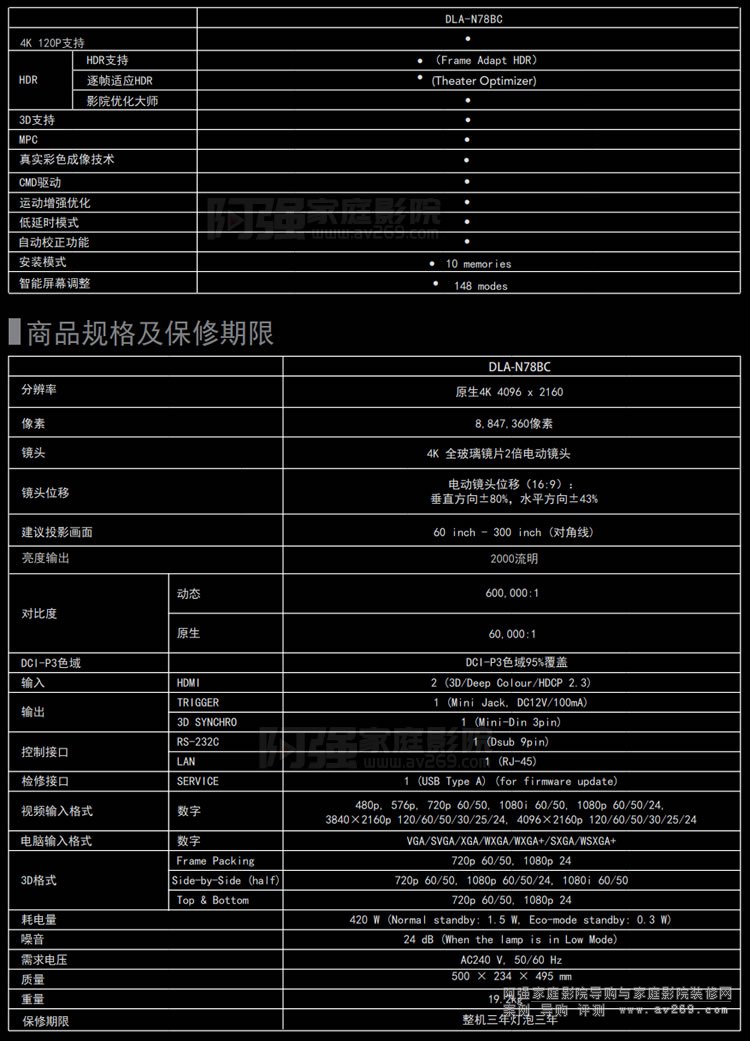 JVC DLA-N78BC高清4K120P投影機參數(shù)