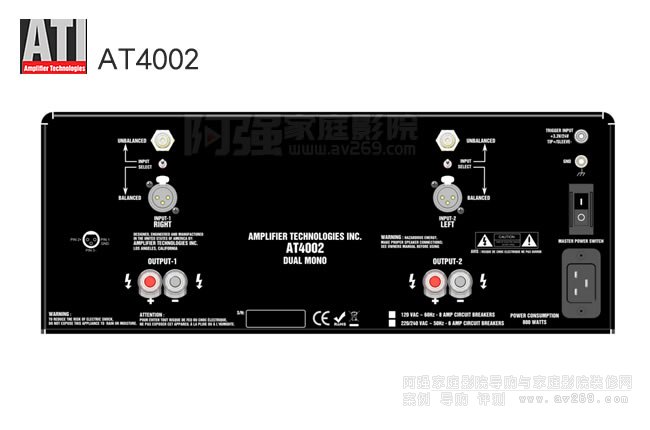 ����ATI AT4002������200W�󼉹���