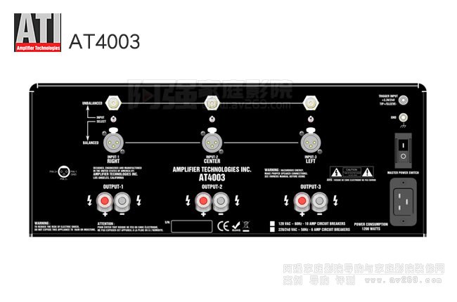 ����(gu��)ATI AT4003������200W��(j��)����