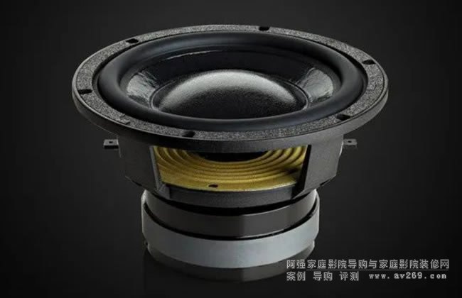 LF164mm SC低音單元