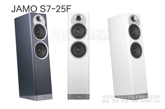 ����S7-25F ���ʽ����չʾ