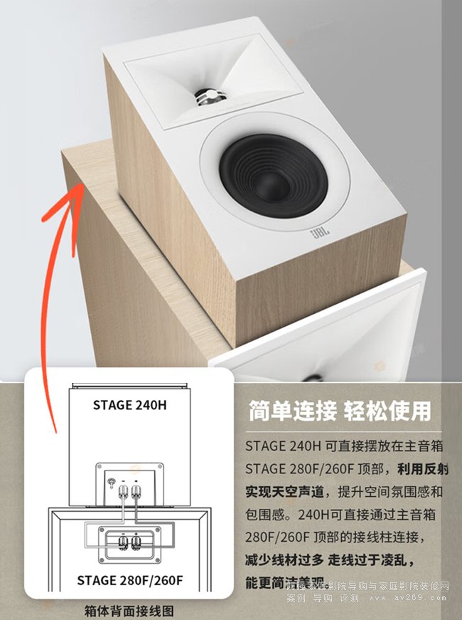 美國JBL Stage 240HWHT 天空環(huán)繞音箱