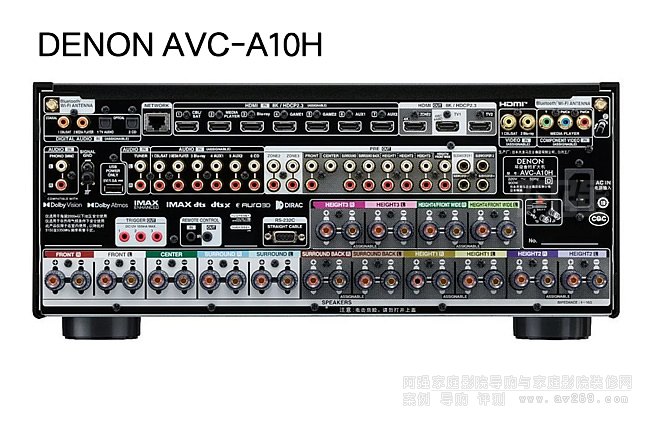 ��������A10H�l����DENON AVC-A10H 13.4ͨ�����Ž�B